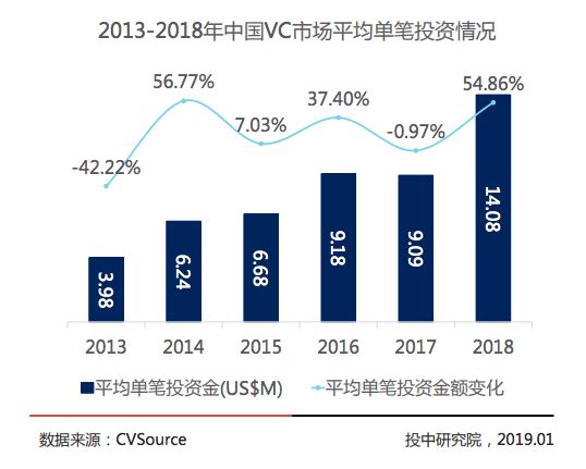 其他移动产品配件与人工智能创业者之间的联系,效率资料解释定义_Elite51.62.94