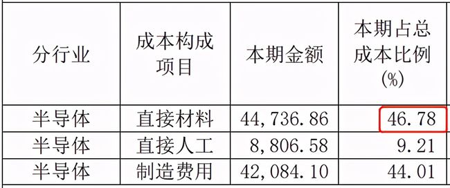 硅锭制作，从原材料到高科技产品的旅程,完善的机制评估_SE版33.20.55