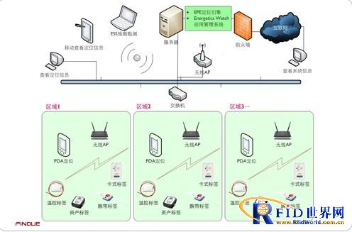 纺织网与滤料设备的区别,实时解答解析说明_FT81.49.44