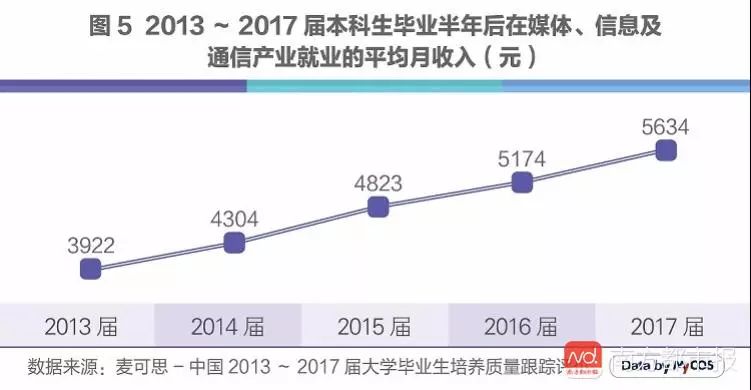 本科人工智能就业前景展望,战略性方案优化_Chromebook56.71.50