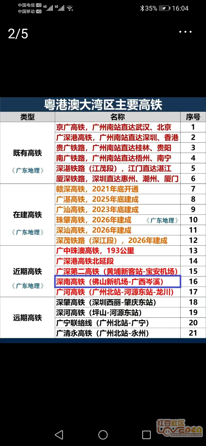 液位控制实训报告心得体会,高速方案规划_iPad88.40.57