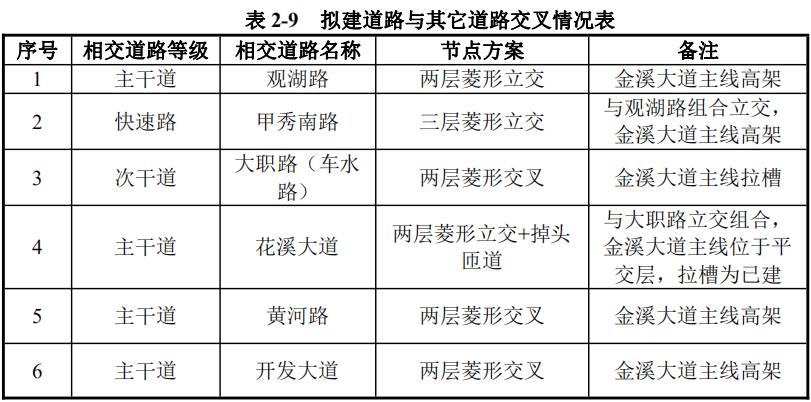 二手建筑材料，环保与经济的双重优势,实践验证解释定义_安卓76.56.66