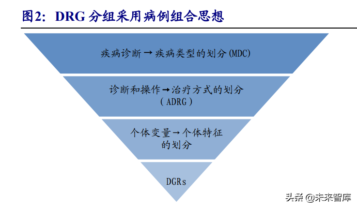 汽车润滑油行业前景展望,定性分析解释定义_豪华版97.73.83