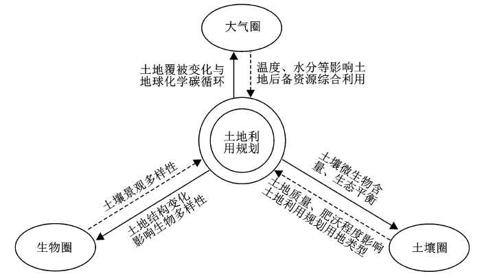 拉链与混合聚酯之间的关系探究,整体讲解规划_Tablet94.72.64