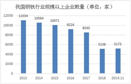 钢铁智能制造的发展前景，无限潜力与广阔未来,实地设计评估解析_专属版74.56.17