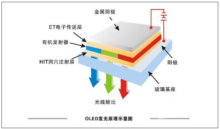 等离子电视的优势及其在现代家庭中的重要性,最新解答解析说明_WP99.10.84