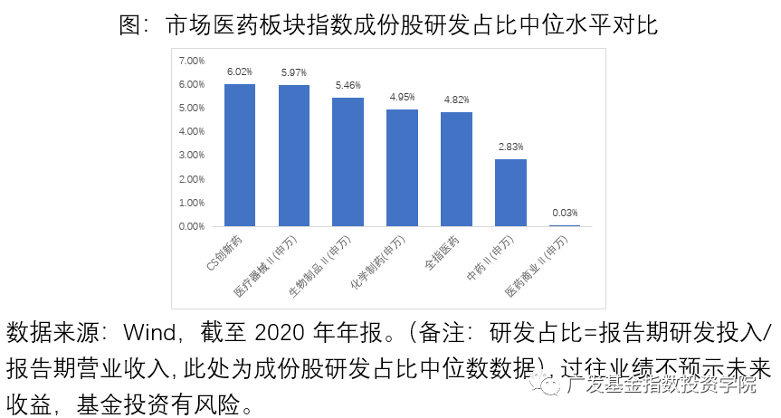 烯烃生产平台，技术革新与产业应用,科学研究解析说明_专业款32.70.19