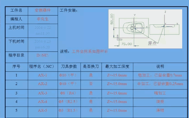 CNC加工蓝宝石的方法与技巧,效率资料解释定义_Elite51.62.94