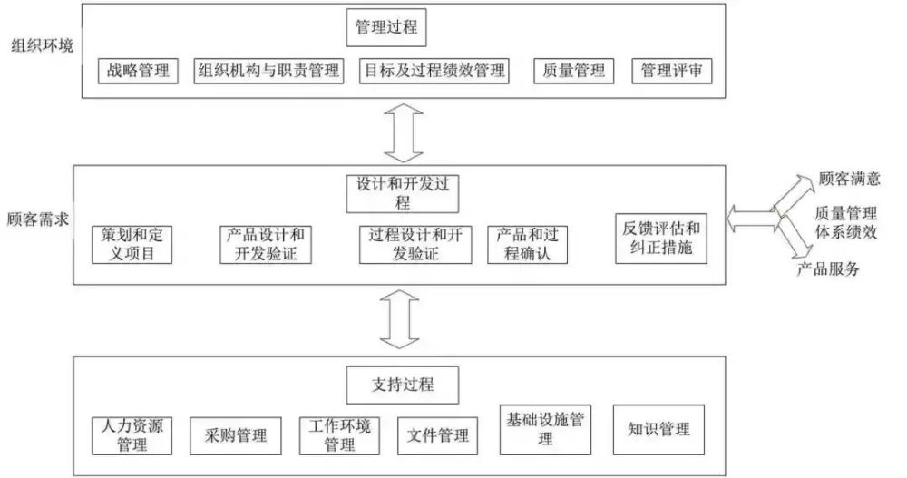 疾风幻影 第13页