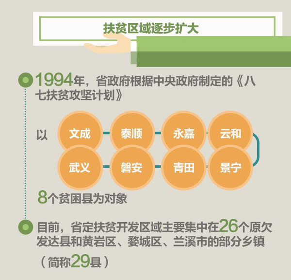 膨松剂的作用及应用,收益成语分析落实_潮流版3.739