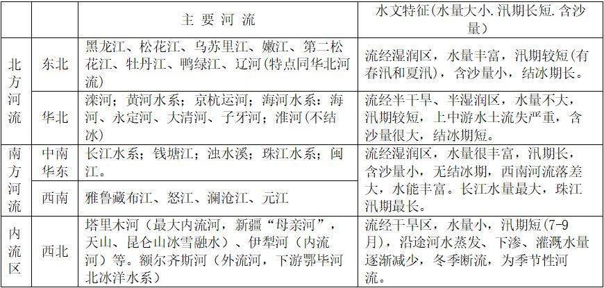 芳香烃衍生物合成方法的总结,实时解答解析说明_FT81.49.44