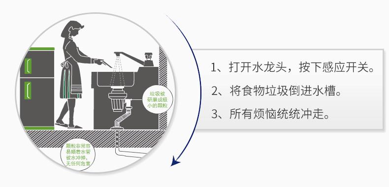 忘东忘西不忘你 第12页