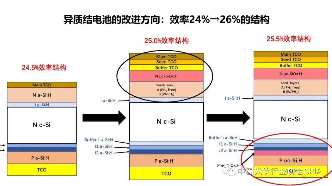 微波干燥技术的成本与效益分析，微波干燥成本是否高昂？