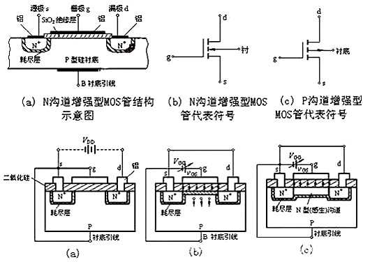 角阀与硫化剂原理区别解析