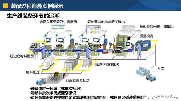 交通安全专用设备的重要性及其在现代交通管理中的应用