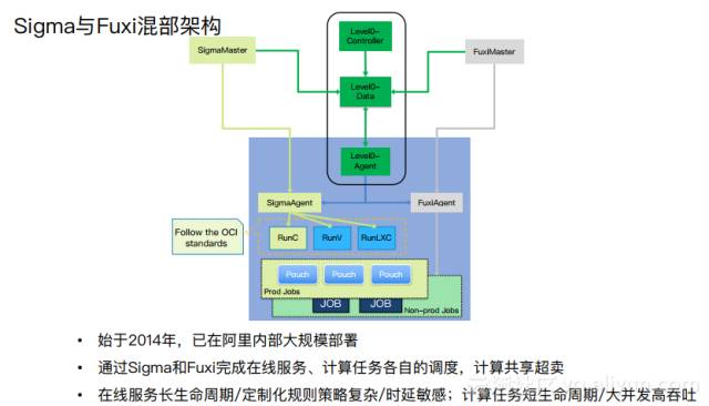 集线器的优缺点，网络架构中的关键角色解析