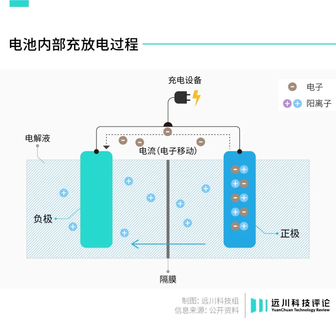 重氮化合物与电子游戏周边产品的关系探究