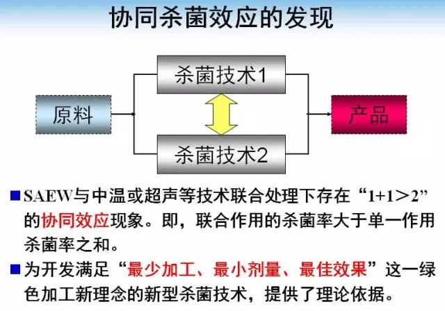 生产瓦楞纸设备，技术革新与产业升级的关键要素