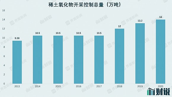 国内稀土行业龙头