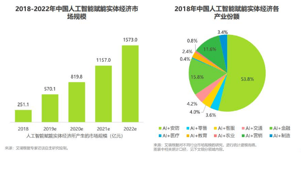 心里要点阳光 第10页