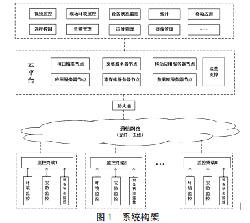 此去经年 第9页