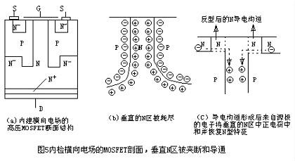 风扇电阻工作原理详解