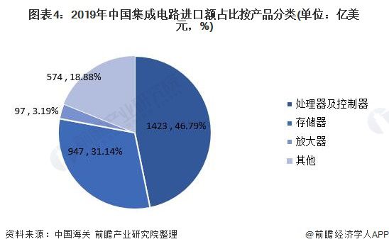 本科人工智能就业前景