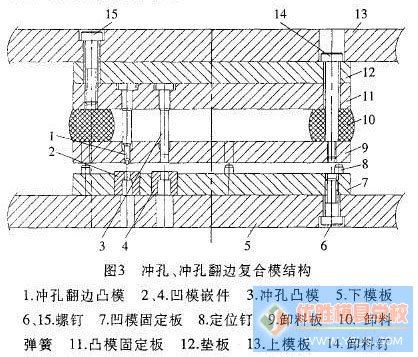 模具刮削，工艺技术与实际应用