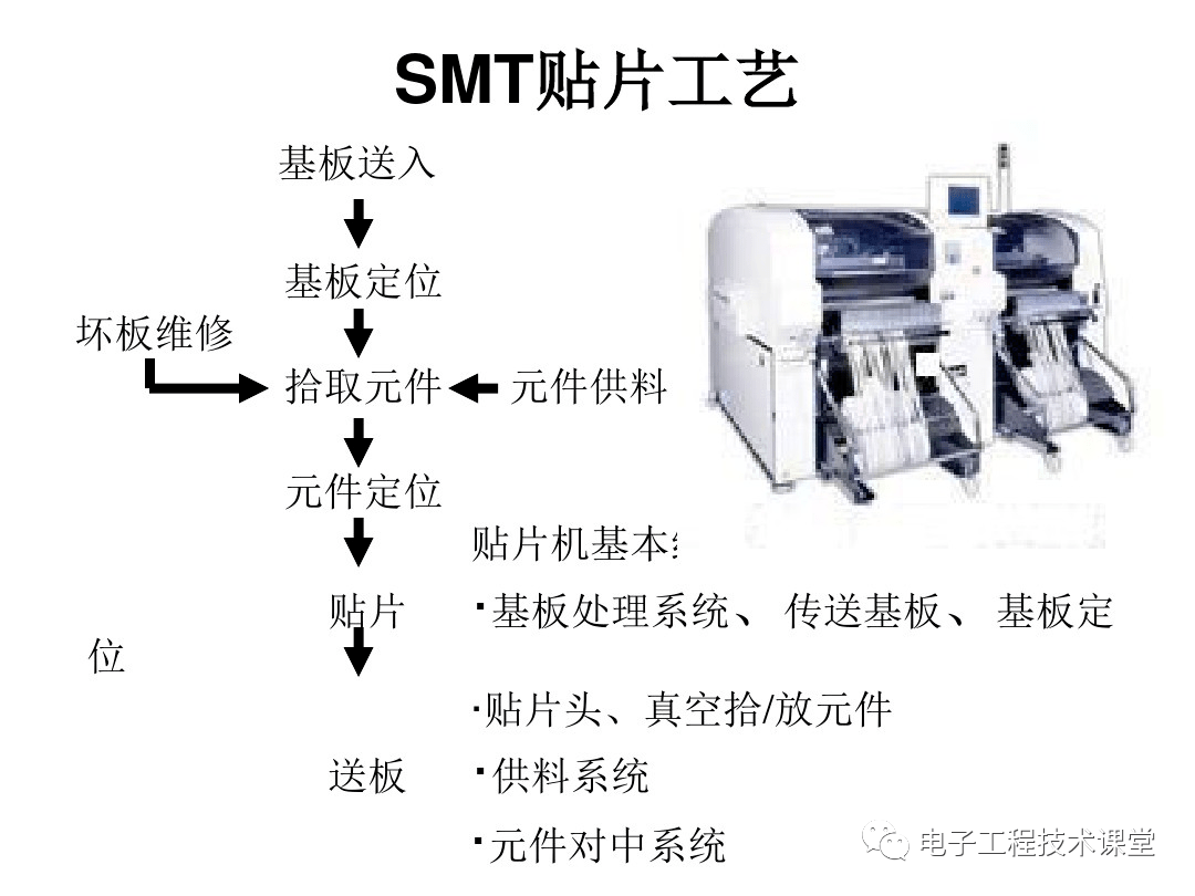 橡胶产品的金属件处理工艺，关键步骤与注意事项