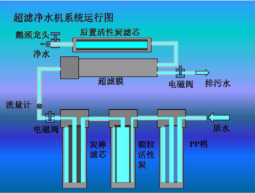 毛钱的幸福 第11页