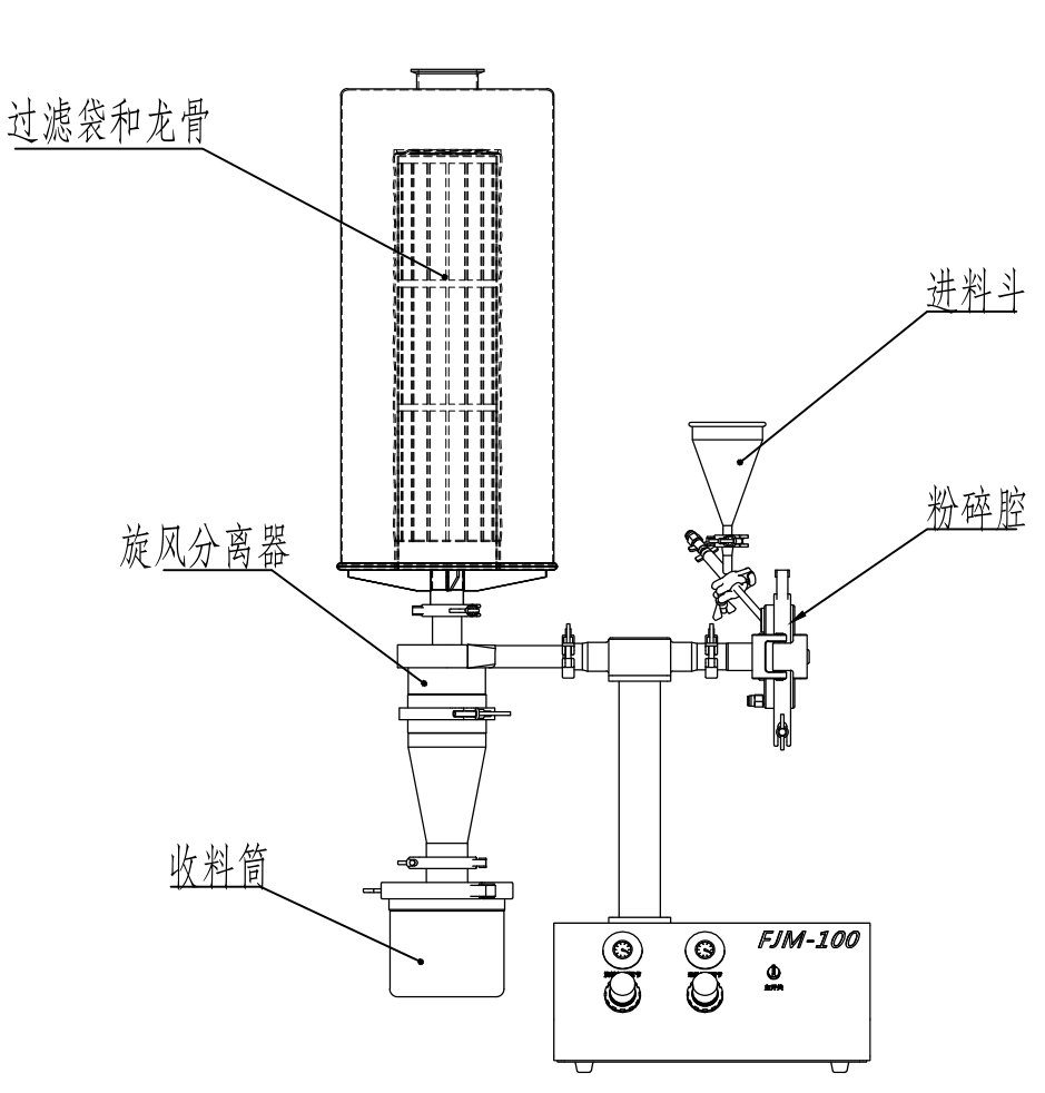 气流干燥器设计