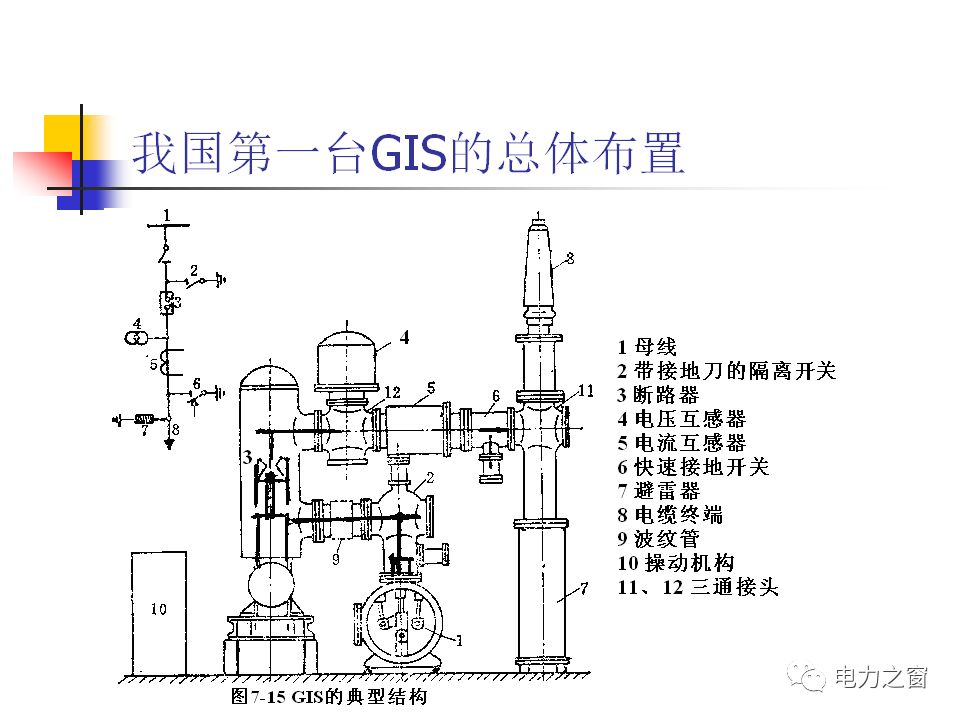 角阀与硫化剂原理区别解析