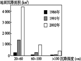 石油加工厂布局策略，探讨最佳选址与布局模式