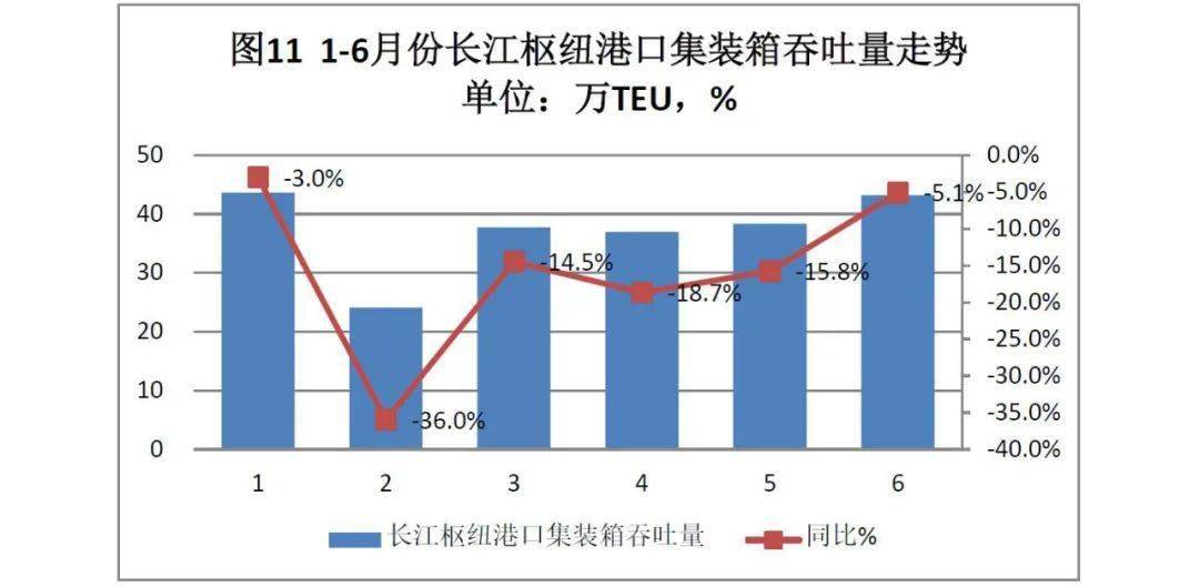 废钼电极价格