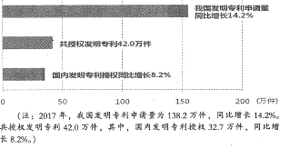 酶制剂原料，引领生物科技新时代的关键要素