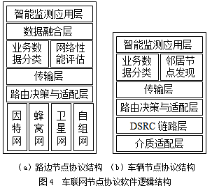 隔声测试cma