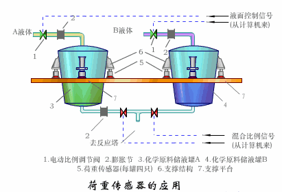 皂液器结构图及其工作原理深度解析