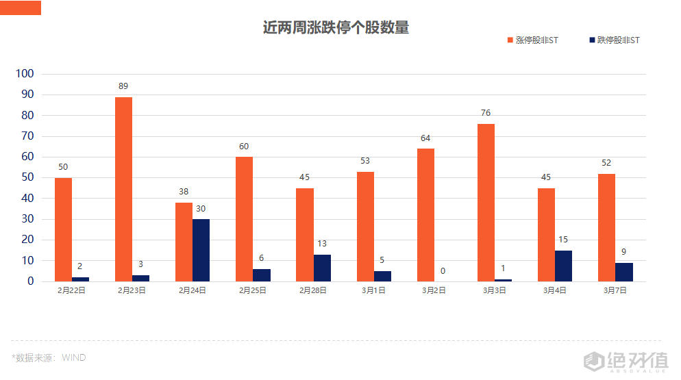 声讯股份官网