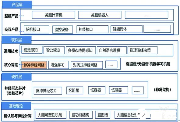 人工智能就业方向概览，岗位多样性与职业发展路径