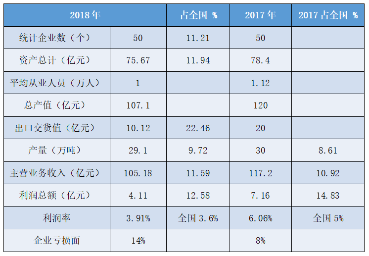 塑料压机加工赚钱吗，行业分析、盈利潜力与经营策略