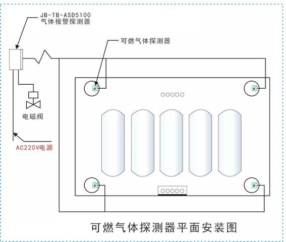 防火封堵材料与麦克风检测软件，一种隐秘的联系