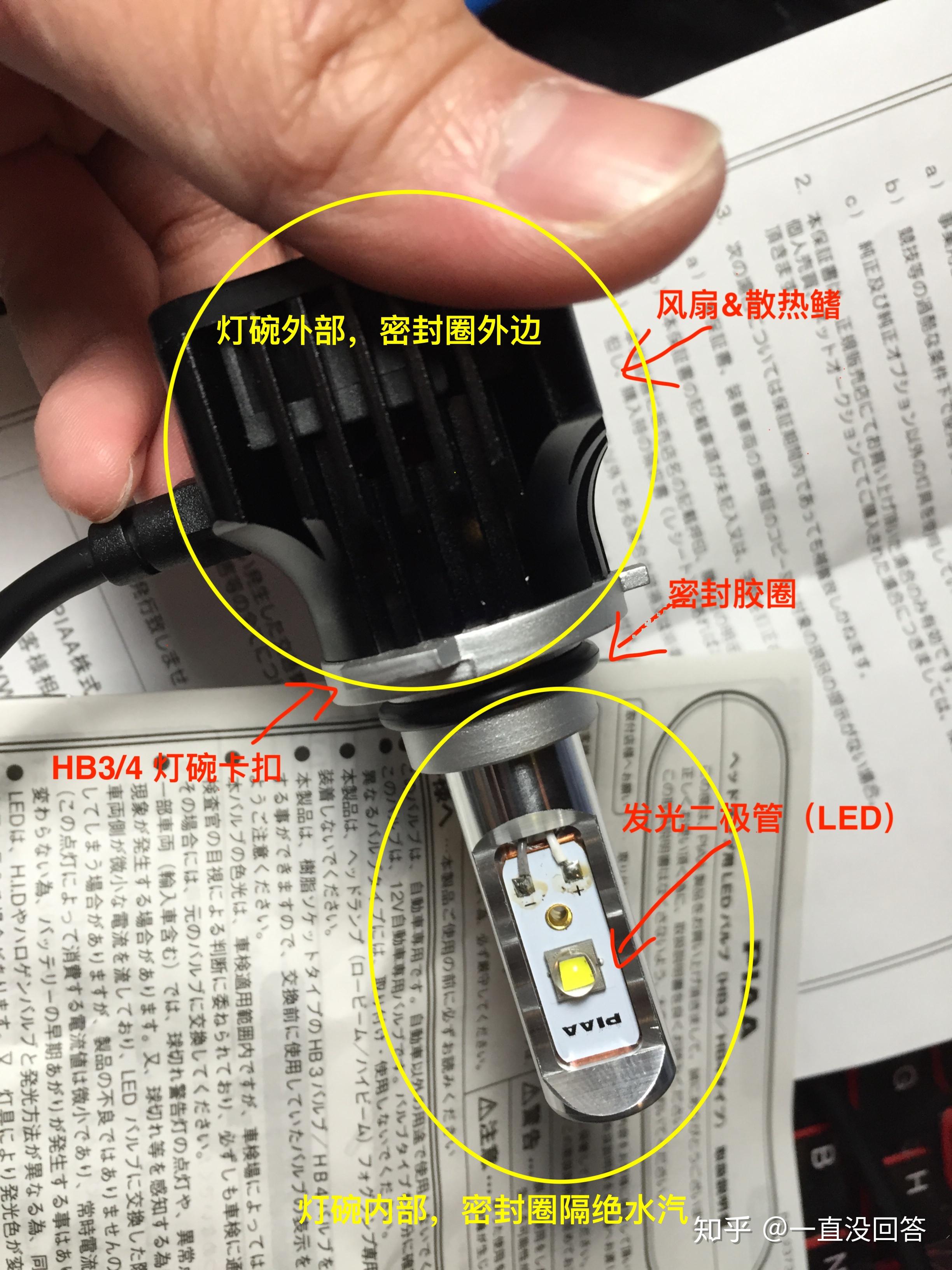 氙气灯和led灯哪个热