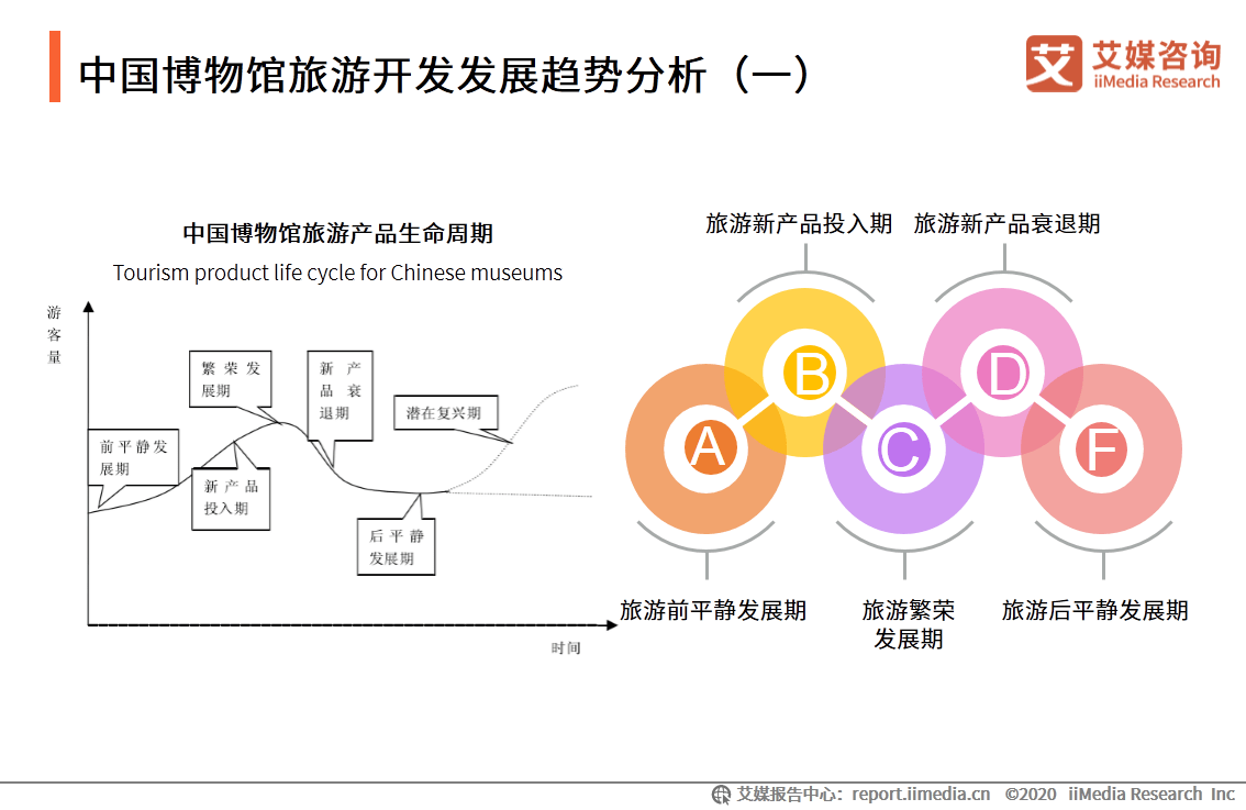 面板行业的未来，趋势、挑战与创新