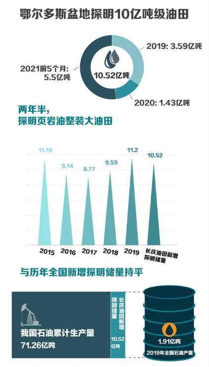 乳胶添加剂，应用、特性及其对工业发展的重要性