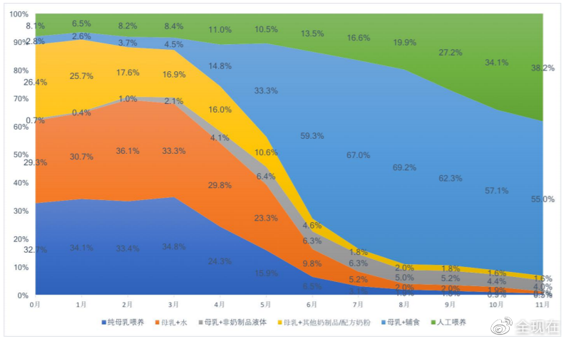 松花江含沙量大小及其影响研究