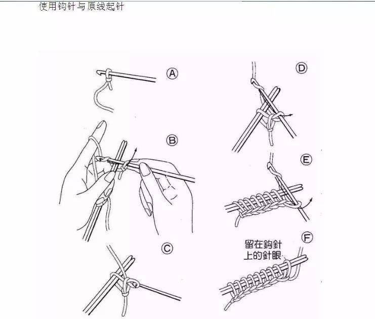 人工编织铁丝网的方法的视频