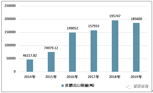 新型玻璃的发展趋势