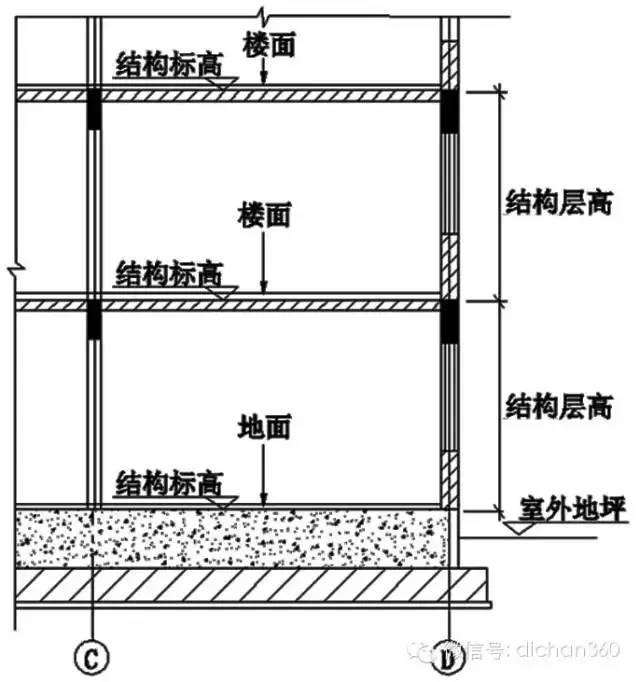 聚氯乙烯风管图片，解读其结构与应用