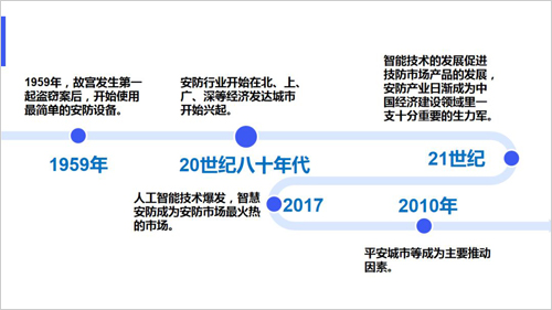 人工智能就业方向有哪些，多元化领域的职业前景展望