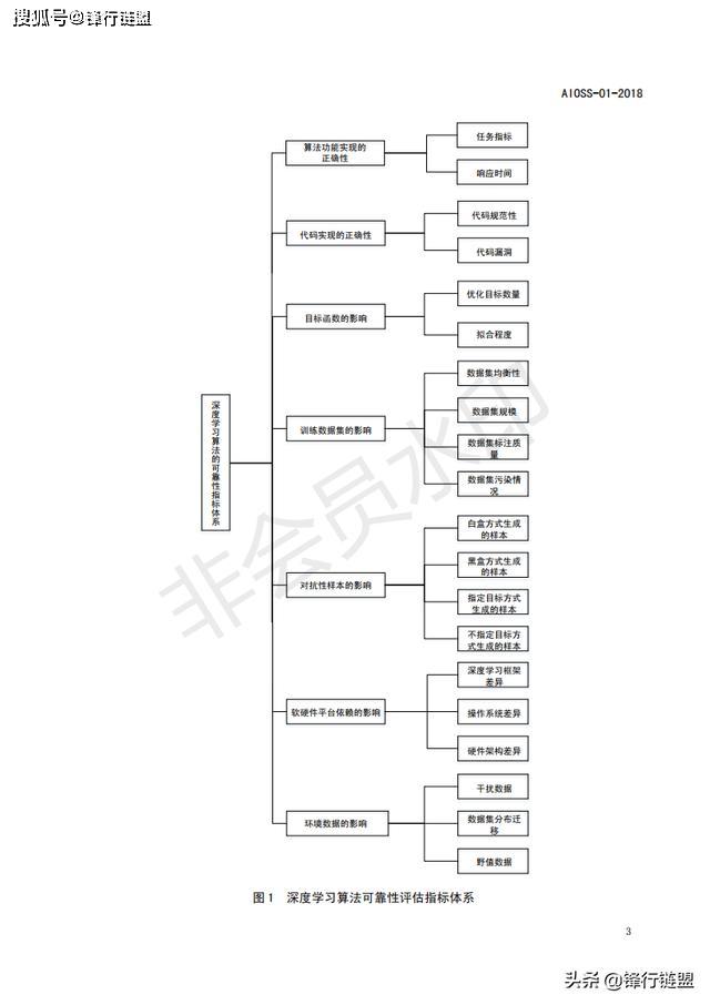 人工智能专业与电路学的交融，深度解析学习电路在人工智能领域的重要性